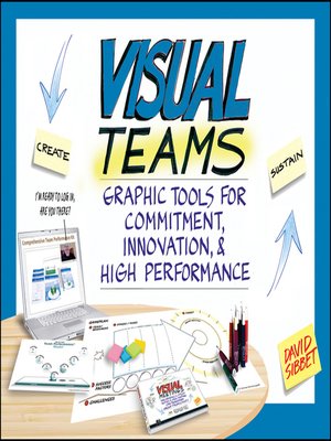 cover image of Visual Teams